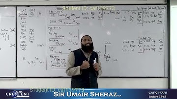 CAF 1 Sir Umair Sheraz Lecture 12 a2