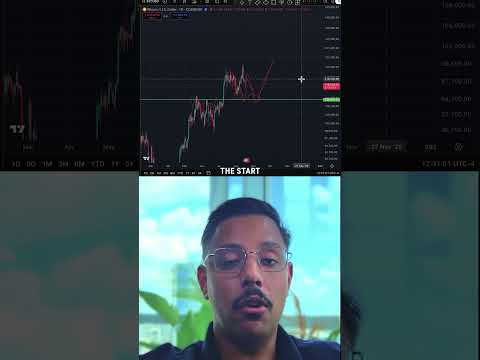 Video preview for You can make a million in 4 years https://www.skool.com/coinpicksgenesis/about