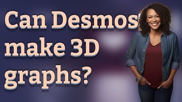 Can Desmos make 3D graphs?