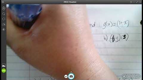 1.8 Combinations of Functions, Composite Functions