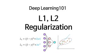 [Deep Learning 101] L1, L2 Regularization