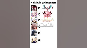 Collabs in Gacha Games vs Genshin be like... 💀🥀
