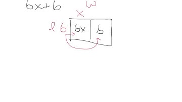 factoring basics with generic rectangle