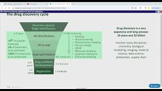 S49.10 Applying quantum computers to drug design