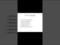 ENGLISH LITERATURE SYLLABUS – Complete Guide | Period-wise | UGC NET | MA English #EnglishLiterature