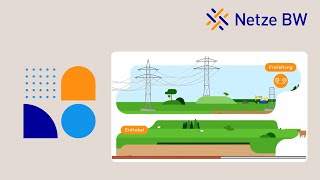 Netzausbau Freileitung Oder Erdkabel Was Ist Die Beste Lösung In Der Hochspannung?