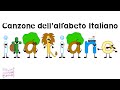 Italian Alphabet Song Remake / Canzone dell’alfabeto Italiano