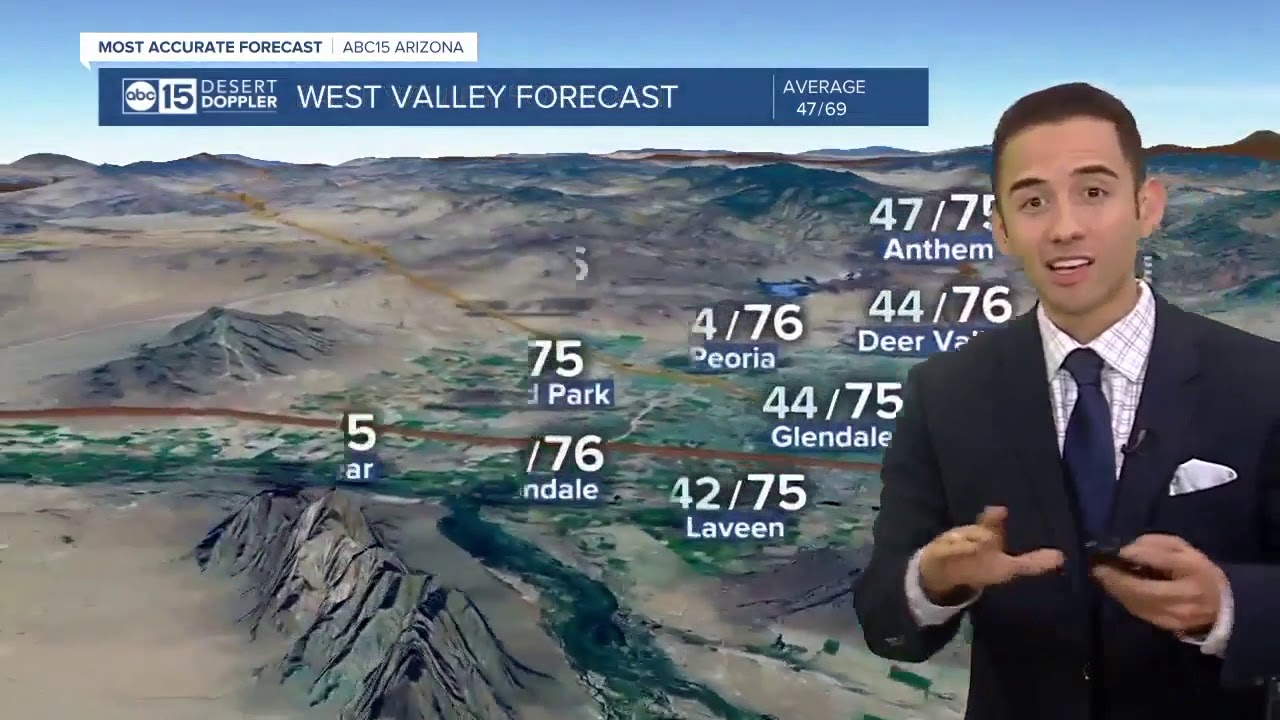 Warm weekend ahead, but a big cool down is on the way! - YouTube