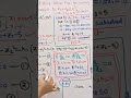 Kuhn Tucker Conditions with 2 Variables Constraints OT Most Important Pr 009