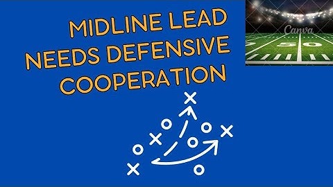 Why Running Midline Lead v. Anything Other Than a 3-Technique & a Backside Action Key is Challenging