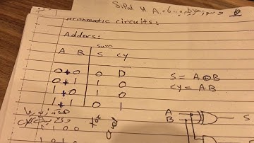 Arithmetic circuit (H.A) #1