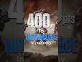 400 Points Auto-Includes for Astra Militarum Players
