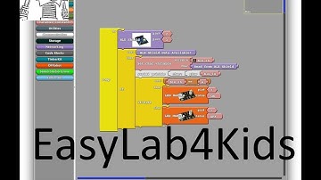 ArduBlock intro voor EasyLab4Kids