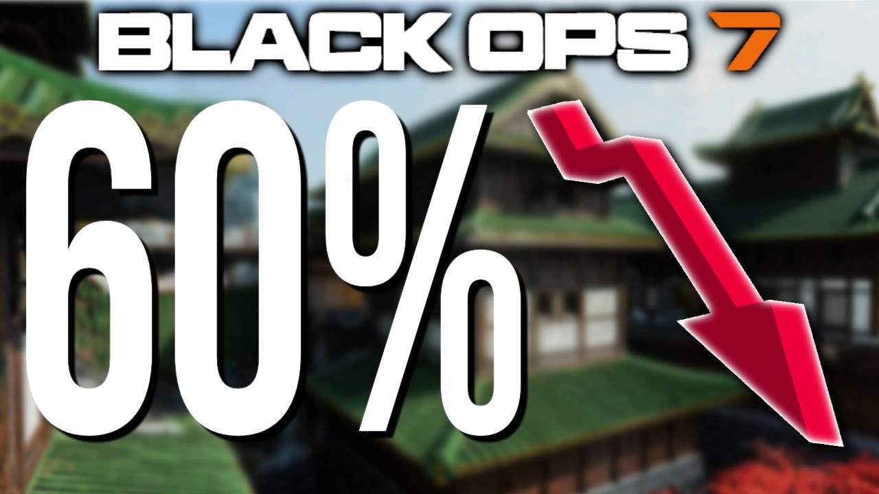 Call of Duty терпит крах — BO7 упала на 60%.