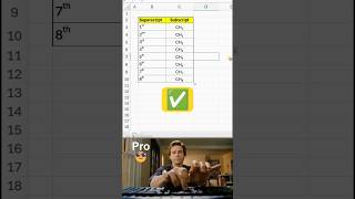 Superscript and Subscript in Excel | Excel tips and tricks #exceltips #exceltutorial #learnexcel