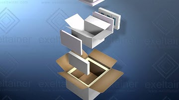Insulated Kit, +2ºC / +8ºC Solution (Cold Chain Packaging) | Exeltainer.mpg