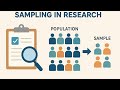 Sampling