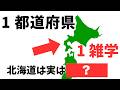 【意外と知らない47都道府県の雑学】○○県は実は・・・