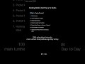 TCP/IP Model Explained | Packet Flow Basics | Day 4 Cyber Security