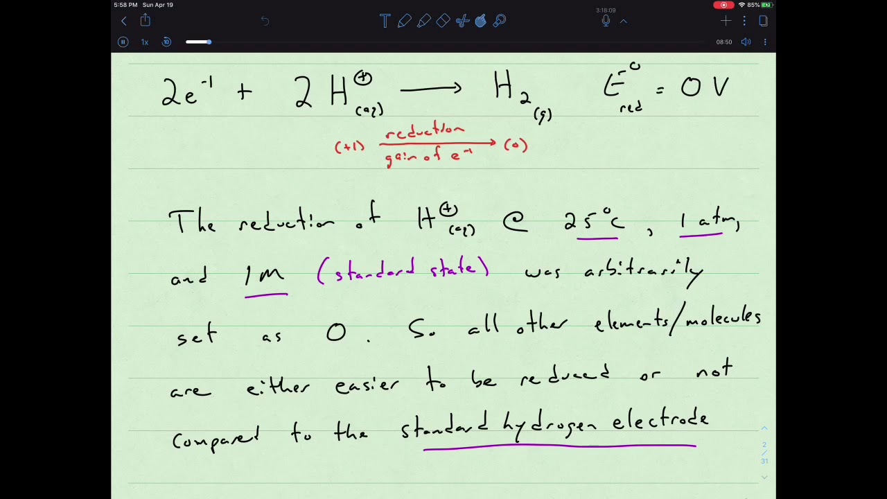 UVM Ruggles Mod19 Lecture6