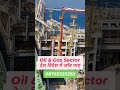 Best NDT Institute in India