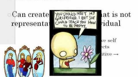 Communication of Self Concept