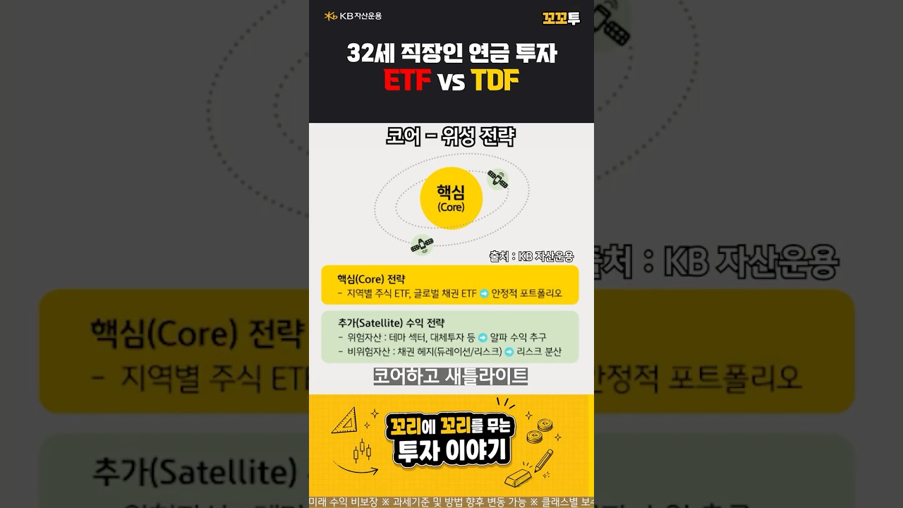 동영상 재생