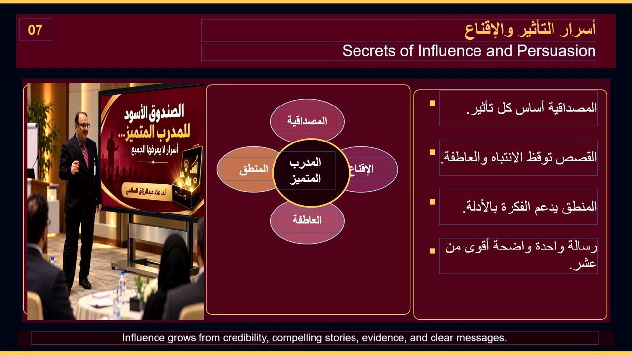 الصندوق الاسود للمدرب المتميز اسرار لا يعرفها الجميع