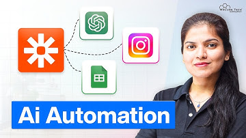 Automate Your Social Media with AI – Save TIME & GROW Fast