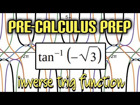 Pre-Calculus Prep: Evaluating