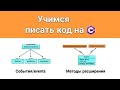 События и методы расширения в C#