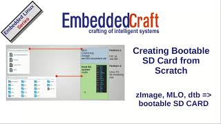 Creating Bootable SD Card from Scratch, using zImage, MLO, dtb and root file system screenshot 3