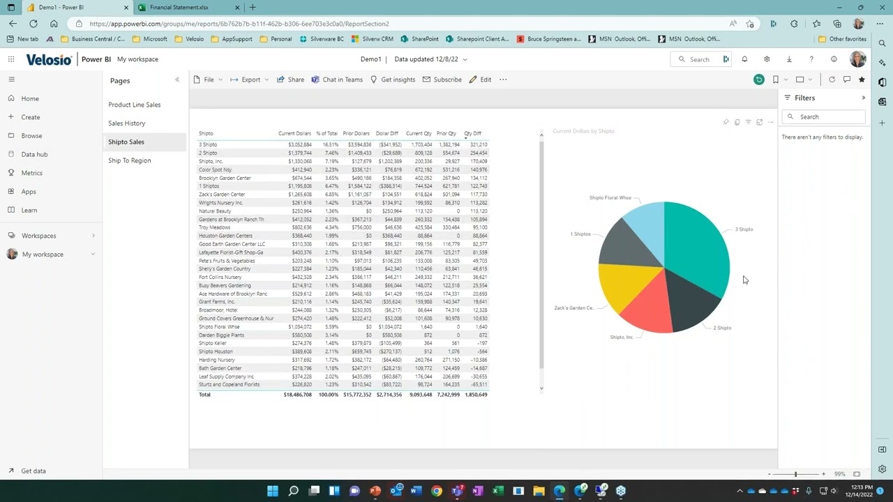 Dynamics 365 Business Central and Silverleaf: Reporting Tools Available for Cannabis Growers
