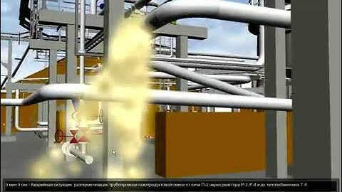 AVEVA PDMS and Unity 3D