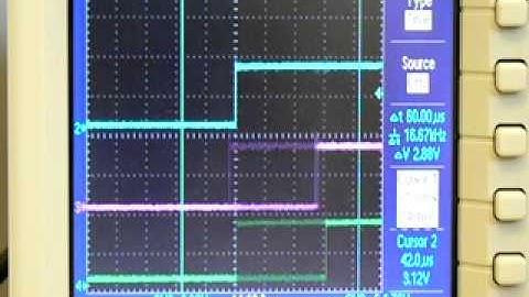 Time Synchronization on Motes