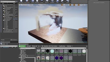 Write Volume Slices To A Texture