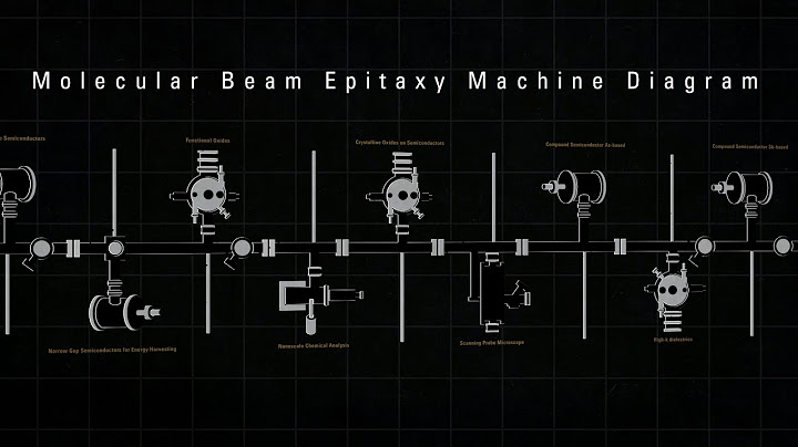 Molecular beam epitaxy ปล กแผ นฟ ล ม