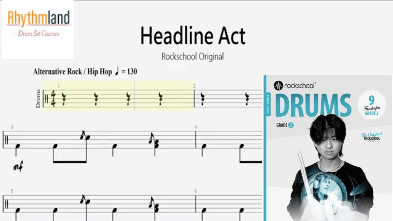 'Headline Act'  - Rockschool Grade 2 Drum Score | Full Play-Along + Notation (2024)