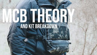 The Multicam Black Theory