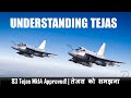 Understanding LCA Tejas | 83 Tejas Mk1A Approved! | तेजस को समझना