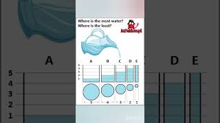 Unraveling the Enigma: Puzzlify Challenge👀 #logic #logicpuzzles #maths #puzzle #games