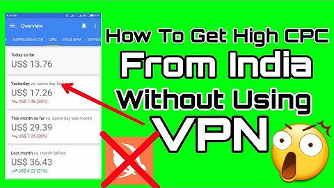 How To Target High CPC Ads In India Without Using VPN 😲 | No AdSense/AdMob Suspend | ft. CyberSquad