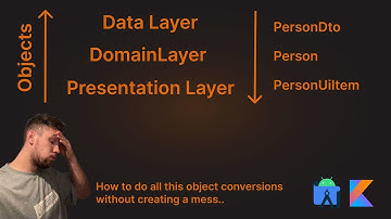 Android Object Management Like a Pro (Dto, Domain, UI) - Clean Architecture | MVVM | Android Studio