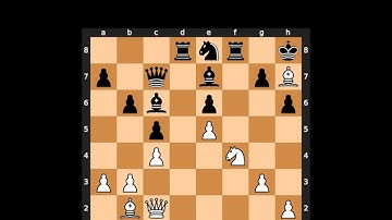Daily Chess Puzzles - 29th of January, 2023 #chess