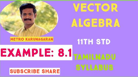 11th Std Maths Example 8.1 Represent graphically the displacement of 30km 60° west of South 60km 50°