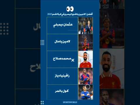 أخطر 5 أجنحة يسار في العالم 2025