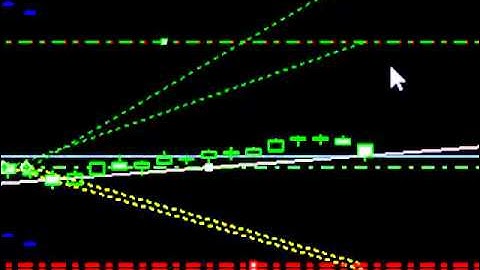 Automated Trendline Trading Expert Advisor for MetaTrader 4 - Gold - Order Joins