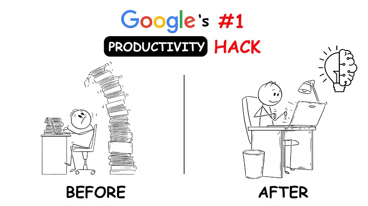 The ONE Productivity Hack GOOGLE Engineers Swear By | The Simplest Productivity System