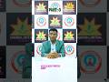 Part 2 - Answering Comments regarding Cancer by Dr.G.Govindaraj. #cancer #trichy #harshamitra