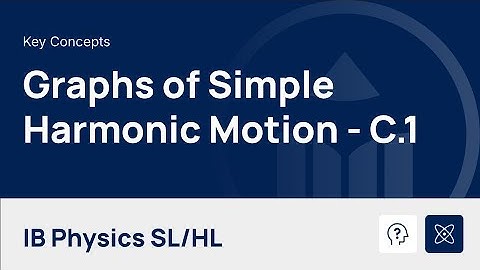 Simple Harmonic Motion - Graphs [IB Physics SL/HL]